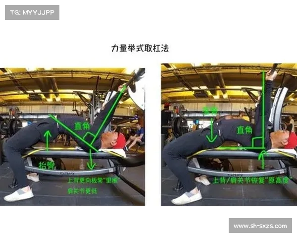 卧推训练技巧与注意事项全面解析,助力提升力量与肌肉增长 卧推训练技巧与注意事项全面解析,助力提升力量与肌肉增长