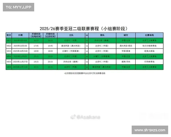 国安亚冠二级联赛小组赛首轮主场迎战河内公安全力争胜 国安亚冠二级联赛小组赛首轮主场迎战河内公安全力争胜